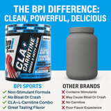 BPI Sports etiqueta nutricional, información clara de ingredientes