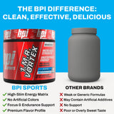 BPI Sports etiqueta con ingredientes cercana para revisar composición