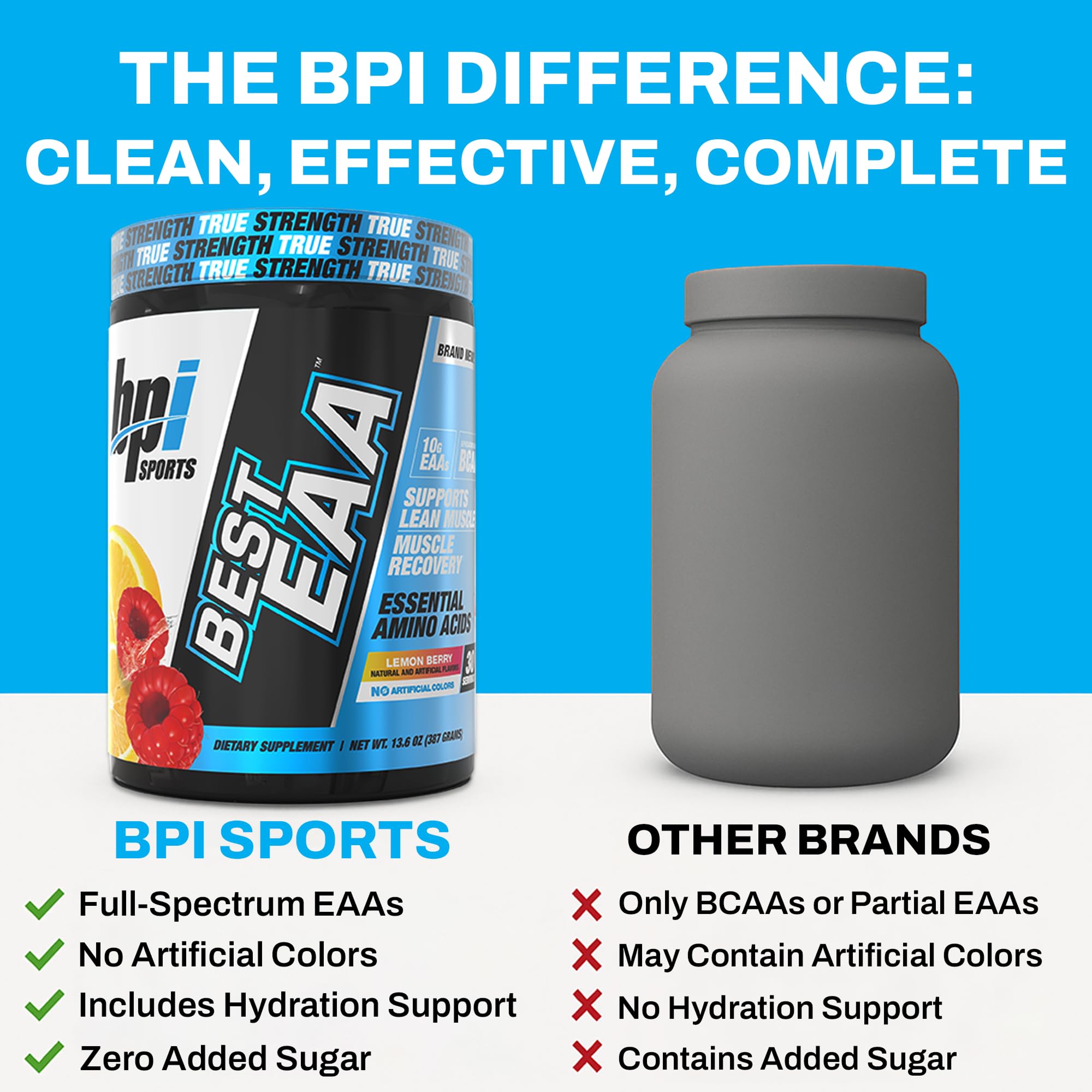 BPI Sports etiqueta con ingredientes destacando 10 g de EAAs