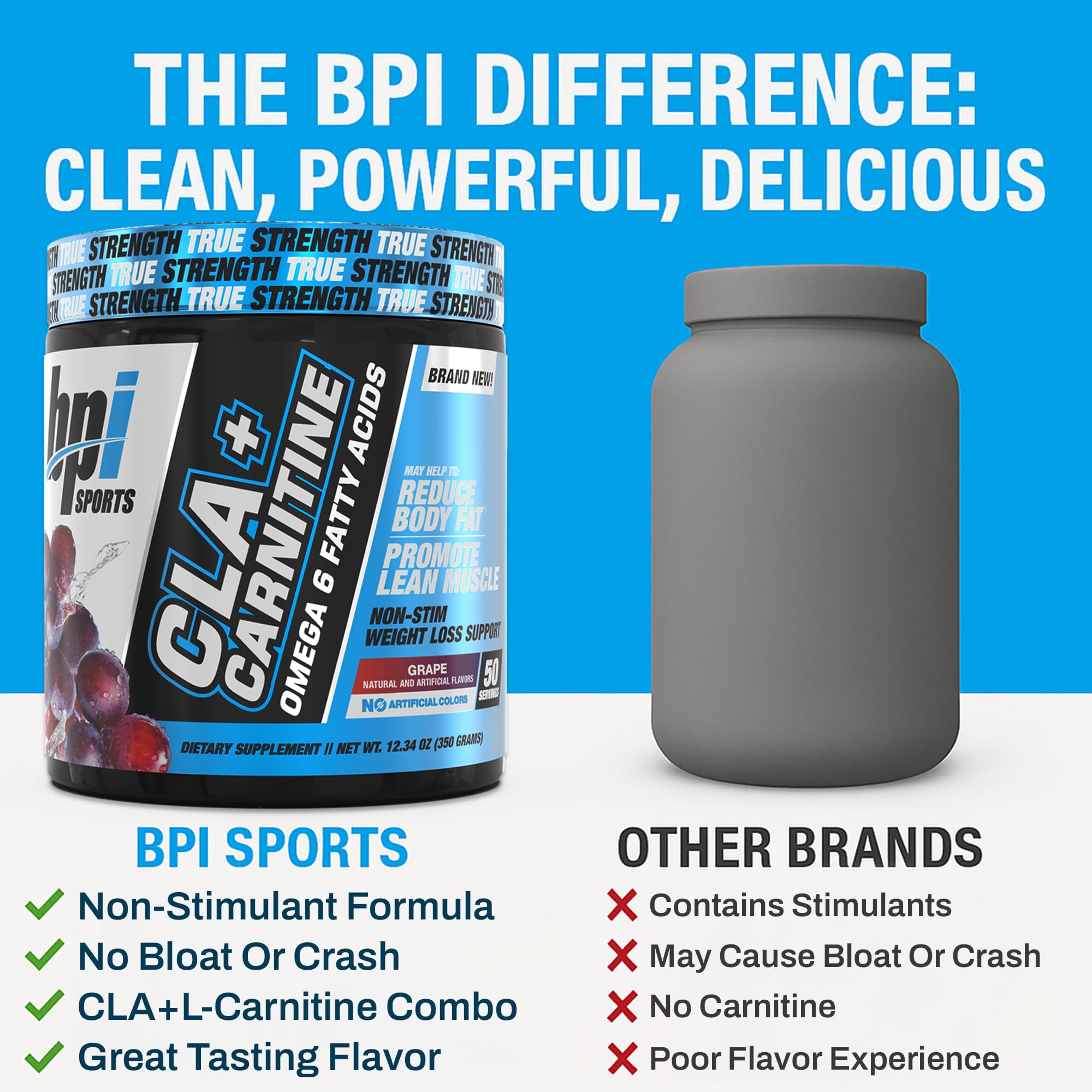 BPI Sports etiqueta de ingredientes transparencia sobre CLA y L‑Carnitina