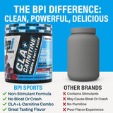 BPI Sports etiqueta de ingredientes transparencia sobre CLA y L‑Carnitina