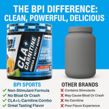 BPI Sports detalle de la etiqueta nutricional mostrando ingredientes clave
