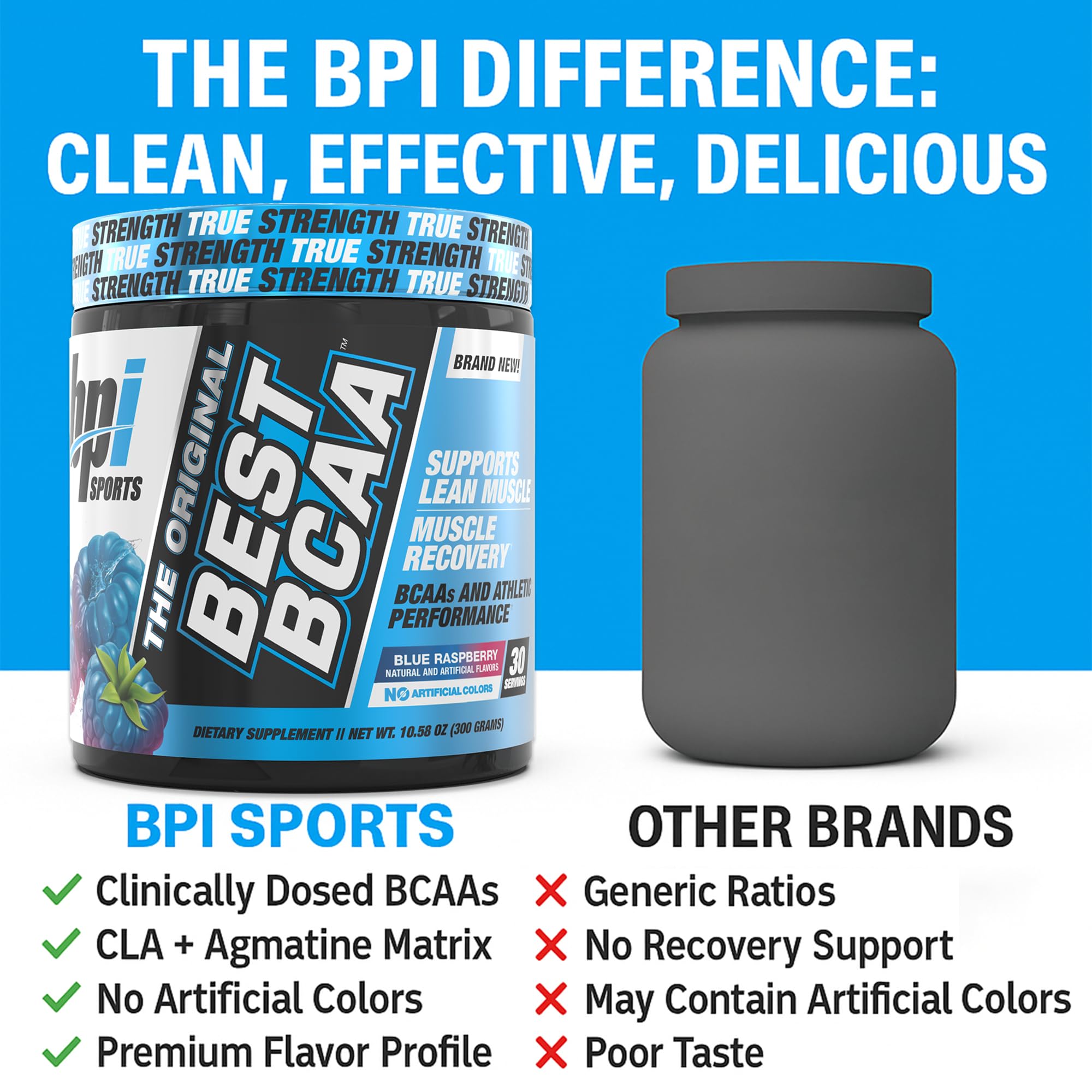 BPI Sports etiqueta nutricional legible, información de BCAA y cero azúcar