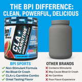 BPI Sports etiqueta con lista de ingredientes y formatos de L-Carnitina