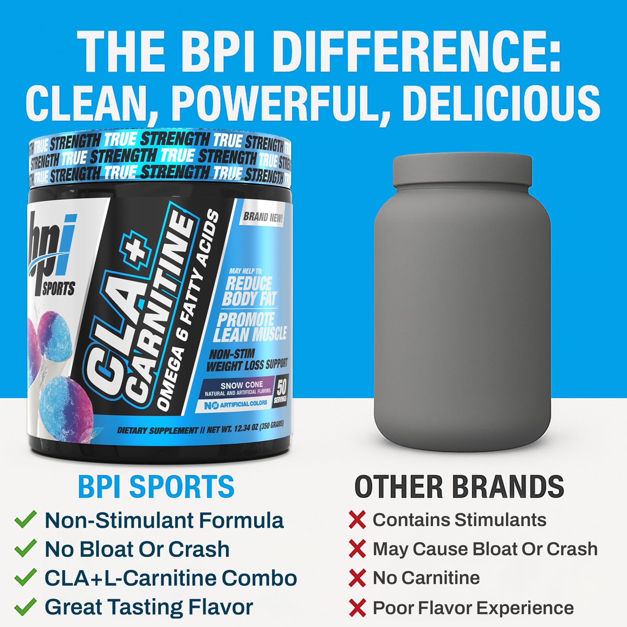 Ingredientes BPI Sports dispuestos en balanza para enfatizar formulación precisa