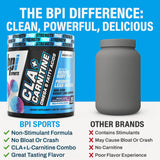 Ingredientes BPI Sports dispuestos en balanza para enfatizar formulación precisa