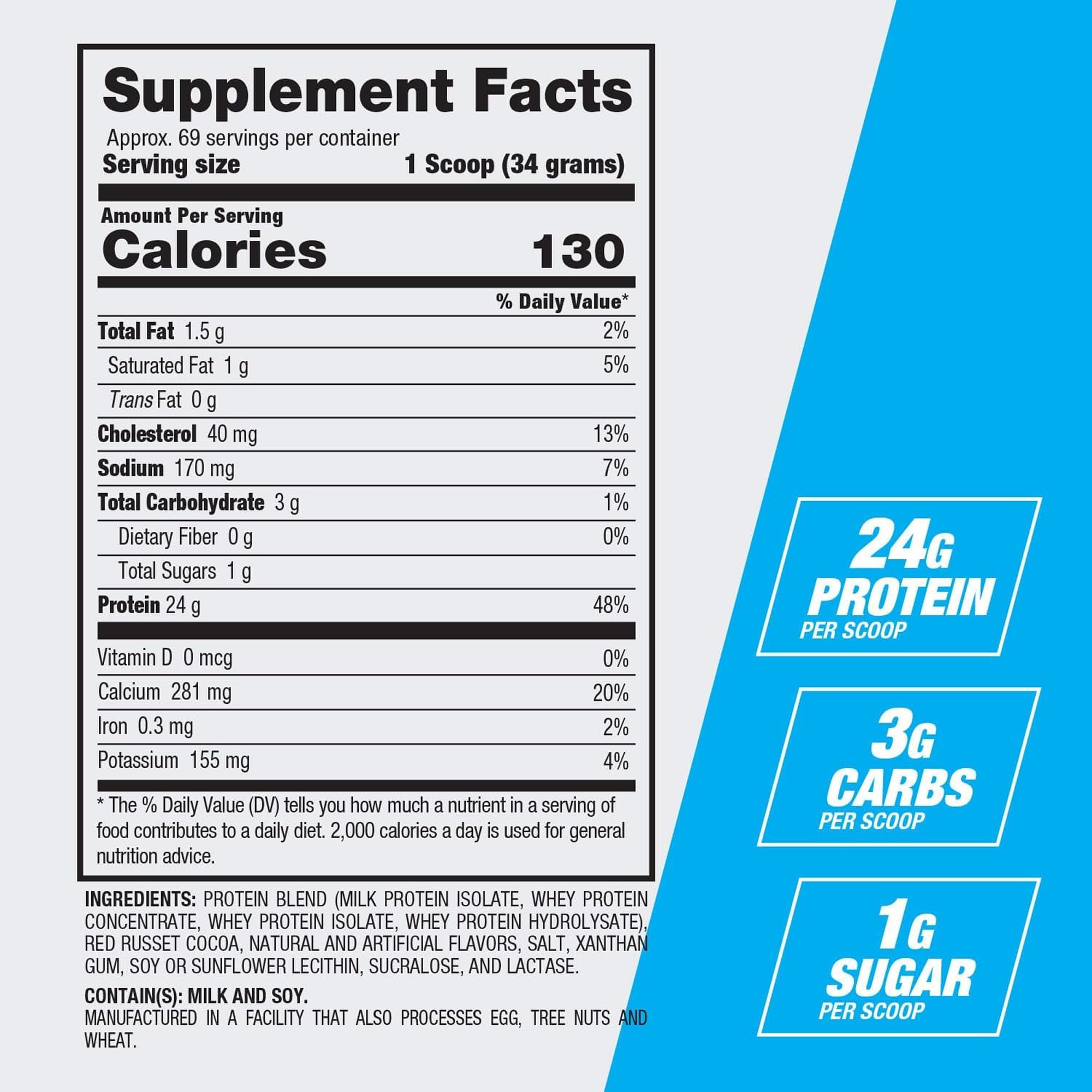 BPI Sports batido en desayuno saludable para control de peso