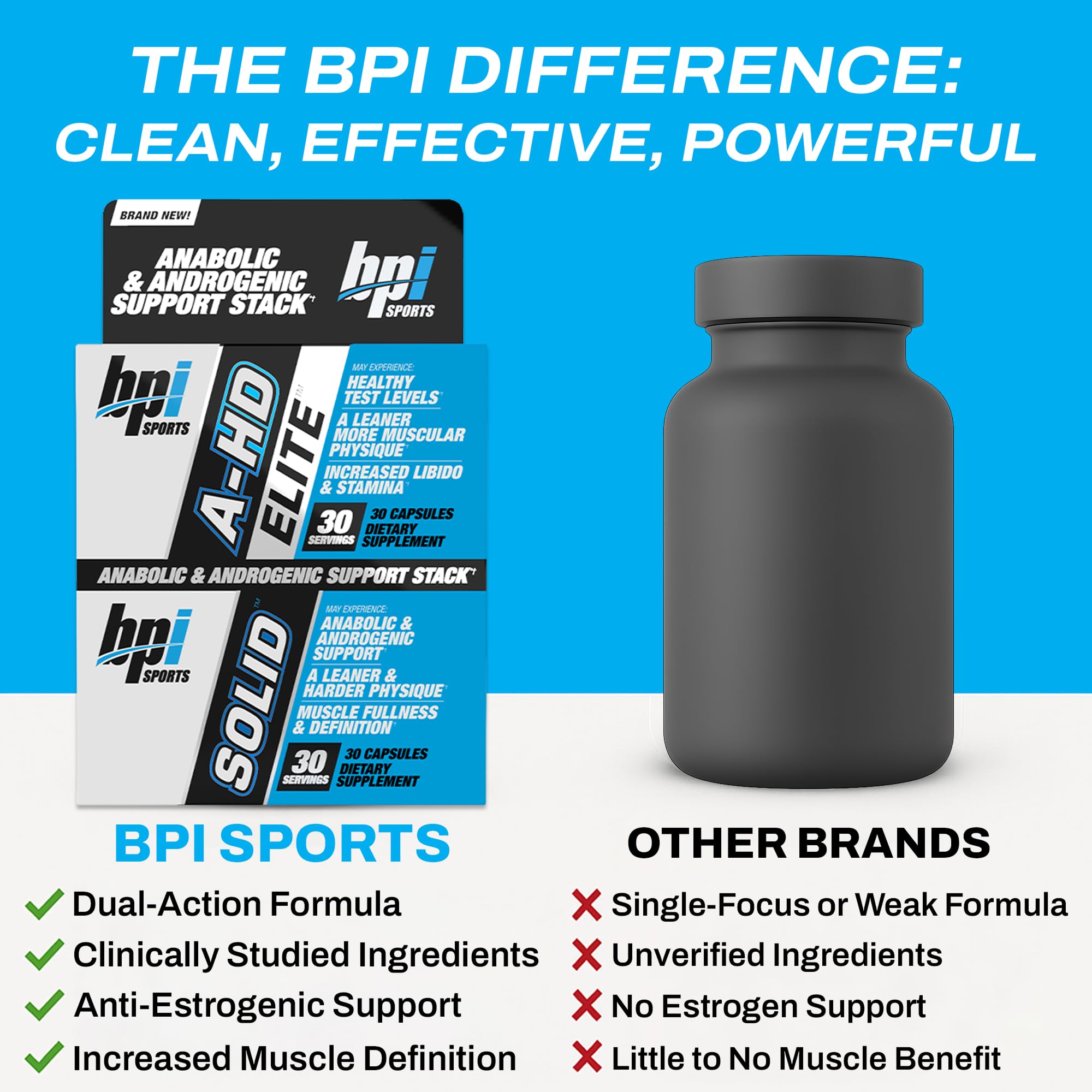 BPI Sports cápsulas junto a un desayuno saludable apoyando la toma diaria