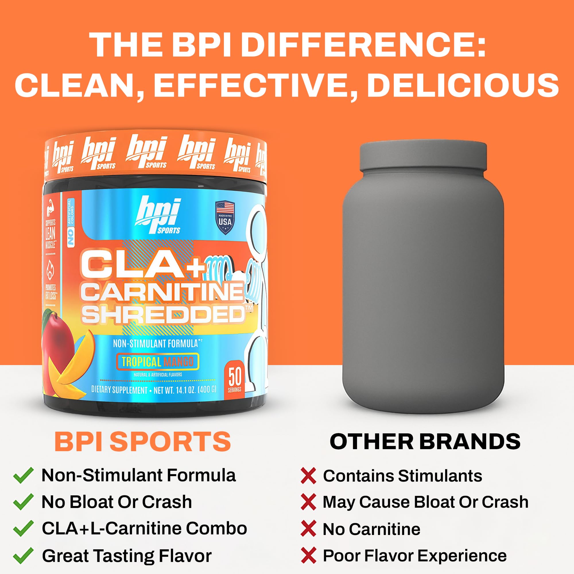 BPI Sports envase junto a objeto para comparar tamaño conveniente