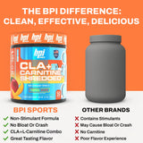 BPI Sports envase junto a objeto para comparar tamaño conveniente