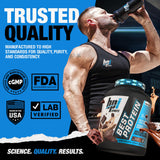 BPI Sports comparación de tamaño y porción para control de dosis