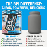BPI Sports comparación de tamaño que indica 50 servicios por envase