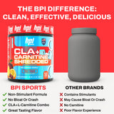 BPI Sports tarro abierto visto desde arriba, fácil de servir