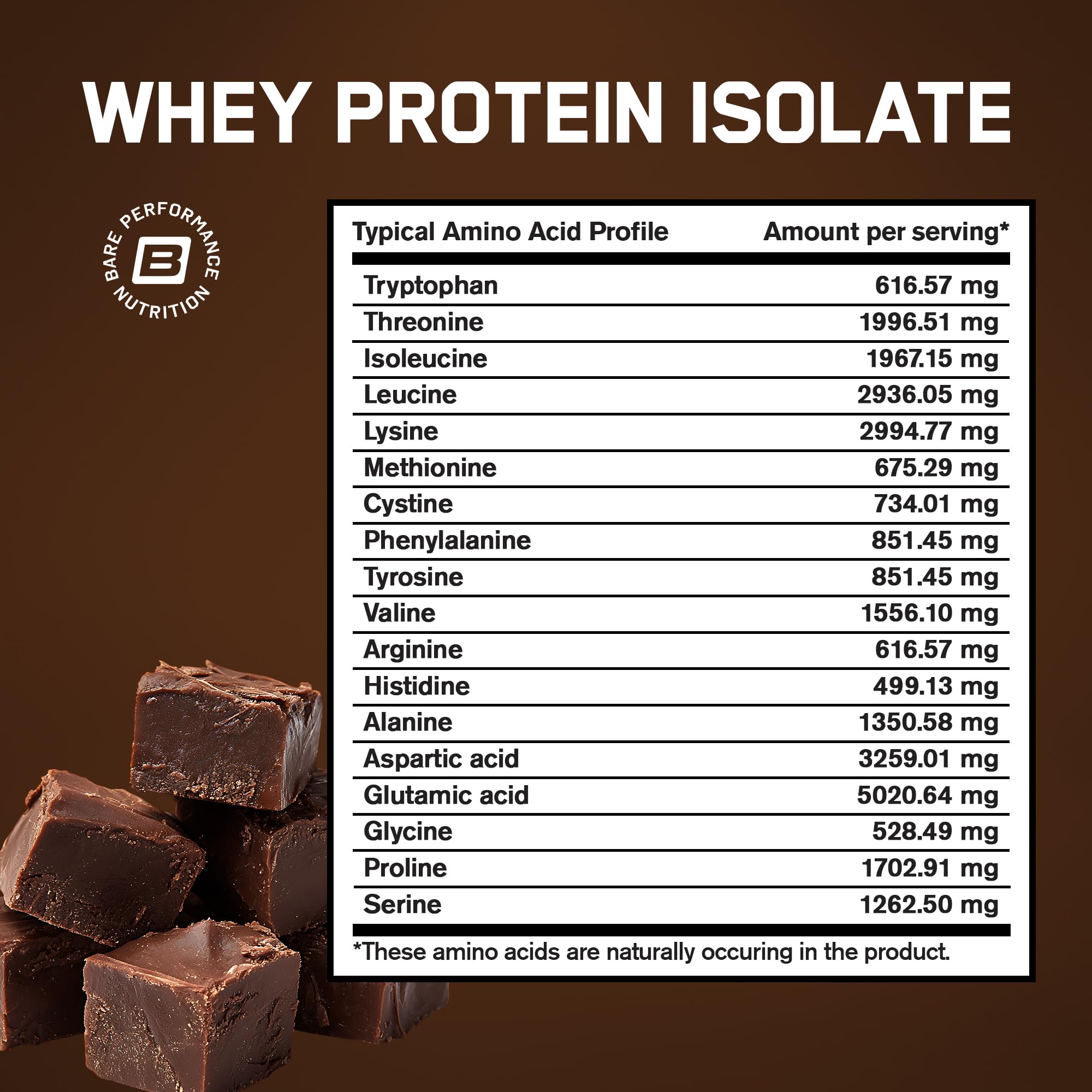 BARE PERFORMANCE NUTRITION batido preparado en vaso mostrando cremosidad y sabor fudge