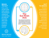 Brain Bean polvo incorporado en batido, mezcla homogénea y práctica