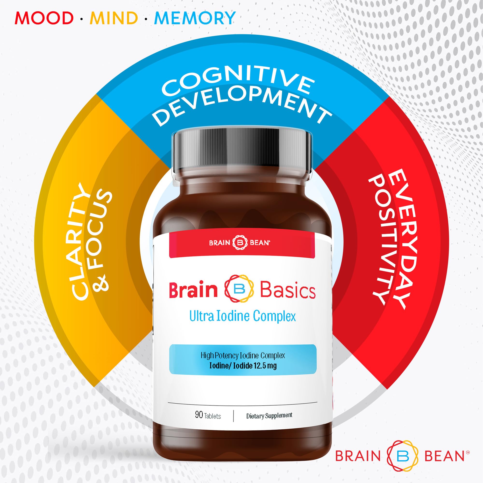 Brain Bean tableta junto a monedas para comparar tamaño y porción