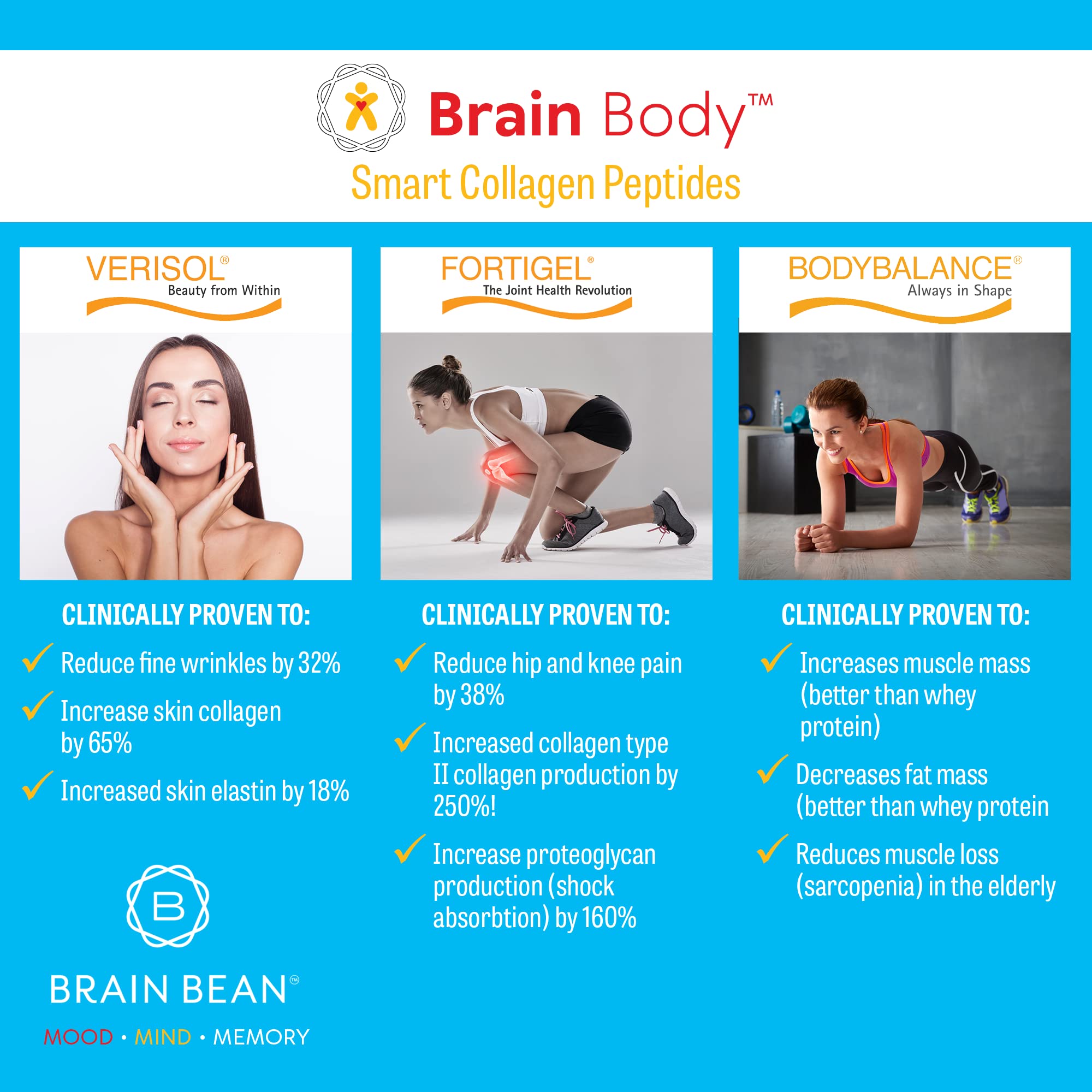 Brain Bean textura del polvo crema vainilla coco acercamiento, mezcla fácil