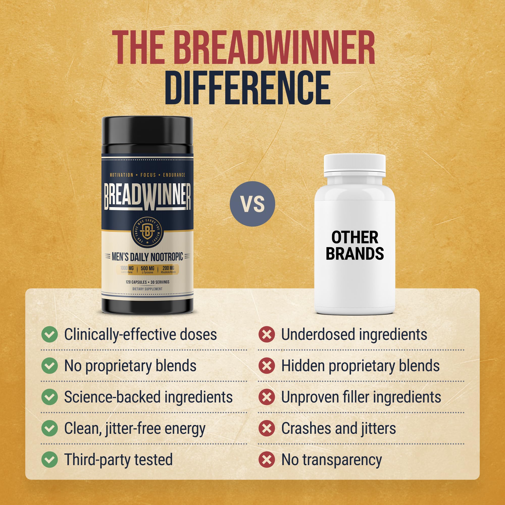 BREADWINNER etiqueta con lista de ingredientes clave para transparencia