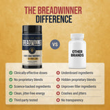 BREADWINNER etiqueta con lista de ingredientes clave para transparencia
