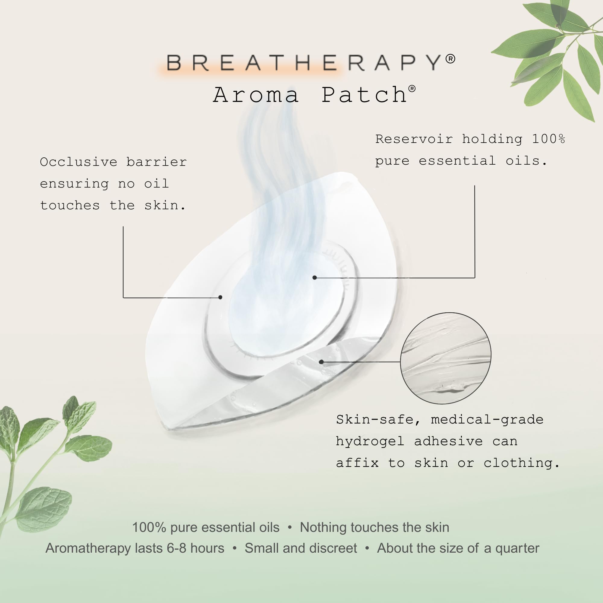 Breatherapy parche detalle de textura y adhesivo para aplicación segura