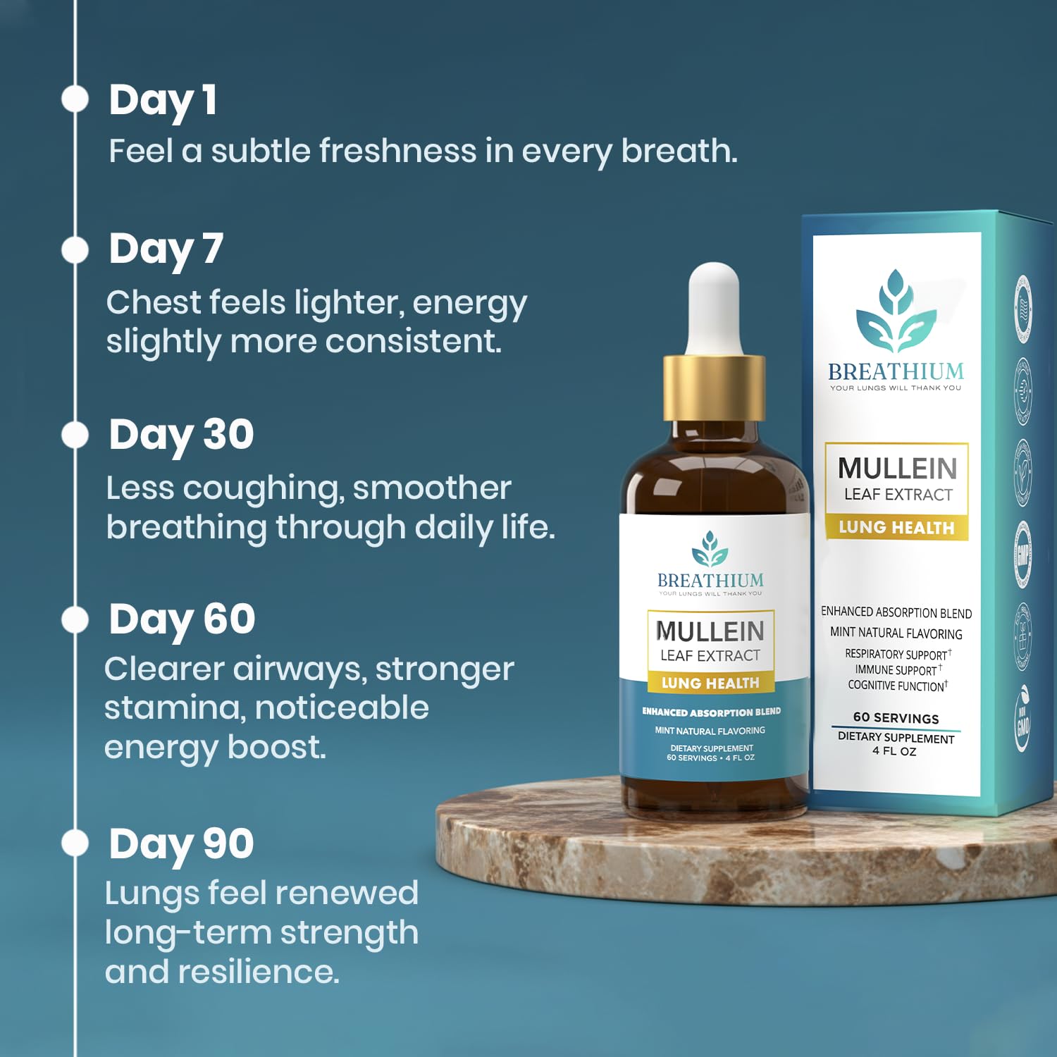 BREATHIUM ambientación con hojas de menta fresca, enfatiza sabor refrescante