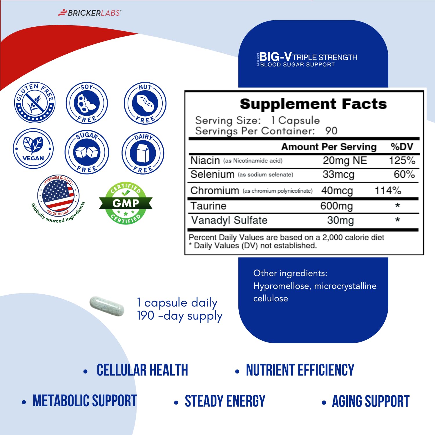 Bricker Labs etiqueta nutricional legible con ingredientes clave