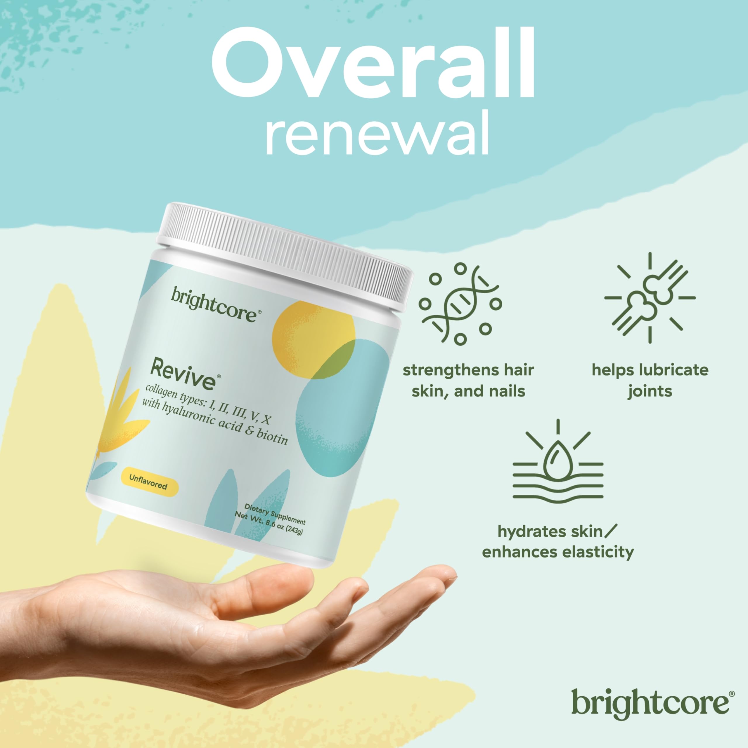 Comparación de tamaño del envase Brightcore para 30 porciones claras