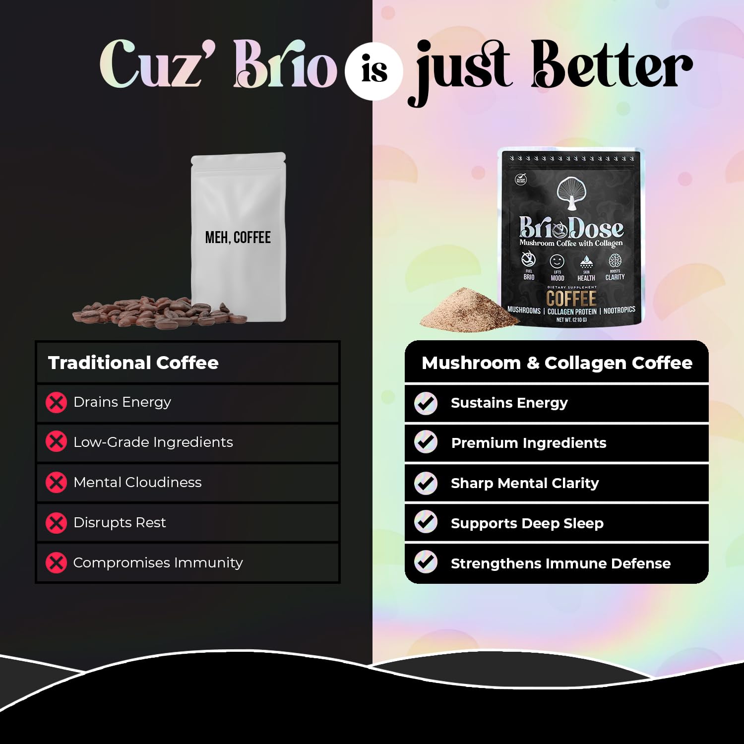 BRIODOSE MUSHROOM COFFEE en mesa de desayuno, energía y belleza diaria