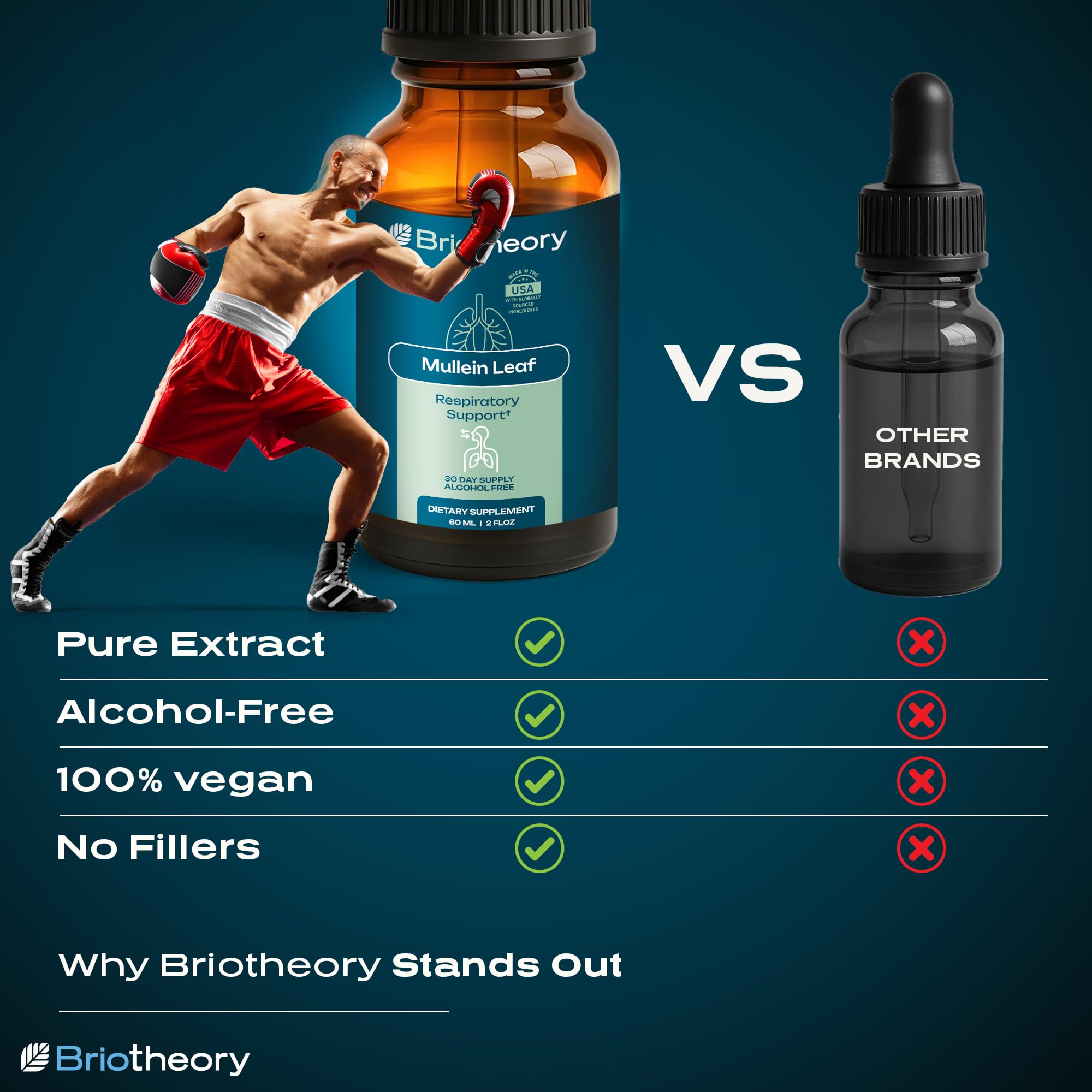 BRIOTHEORY botella sobre fondo natural que evoca origen botánico y pureza
