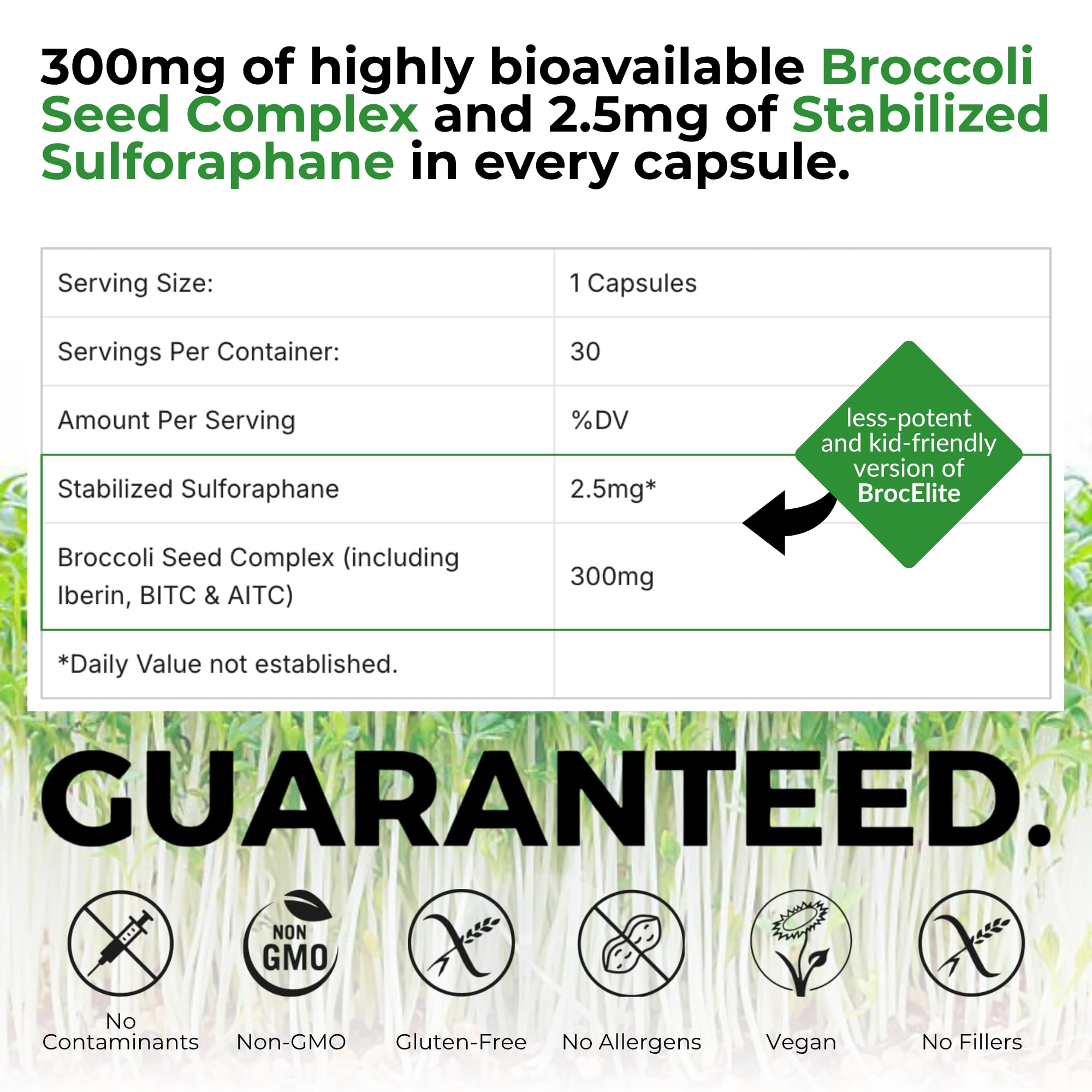 BrocElite cápsulas apiladas, beneficio de fórmula vegana y dosificación fácil