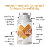 BrocElite CurcElite etiqueta con lista de ingredientes y pureza