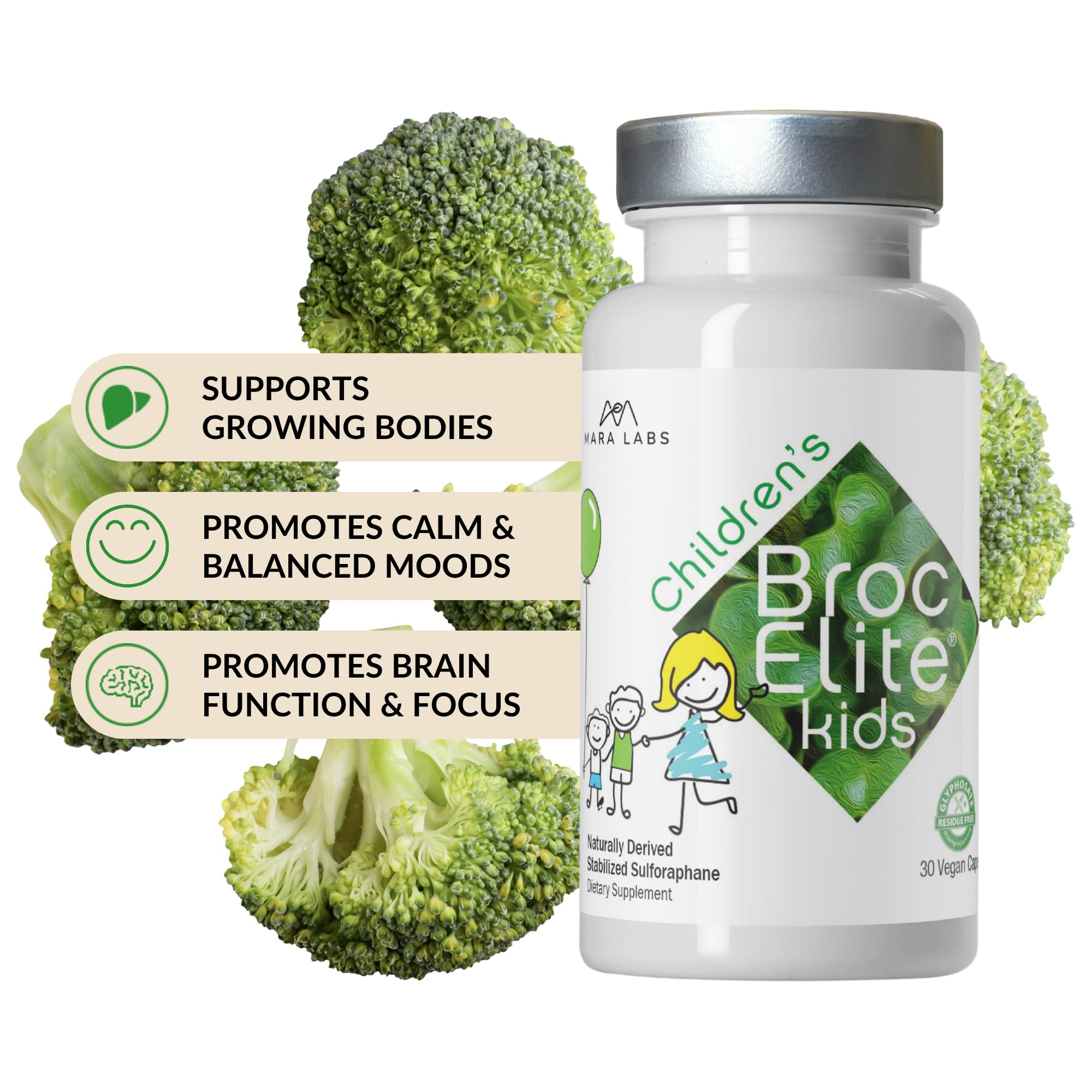 BrocElite frasco en mano para comparar tamaño, facilitar almacenamiento y viaje