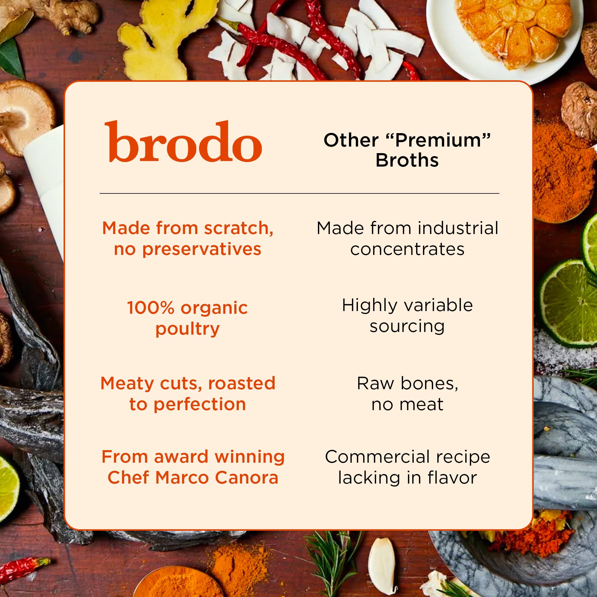 Brodo paquete junto a mano para comparar tamaño y porciones prácticas