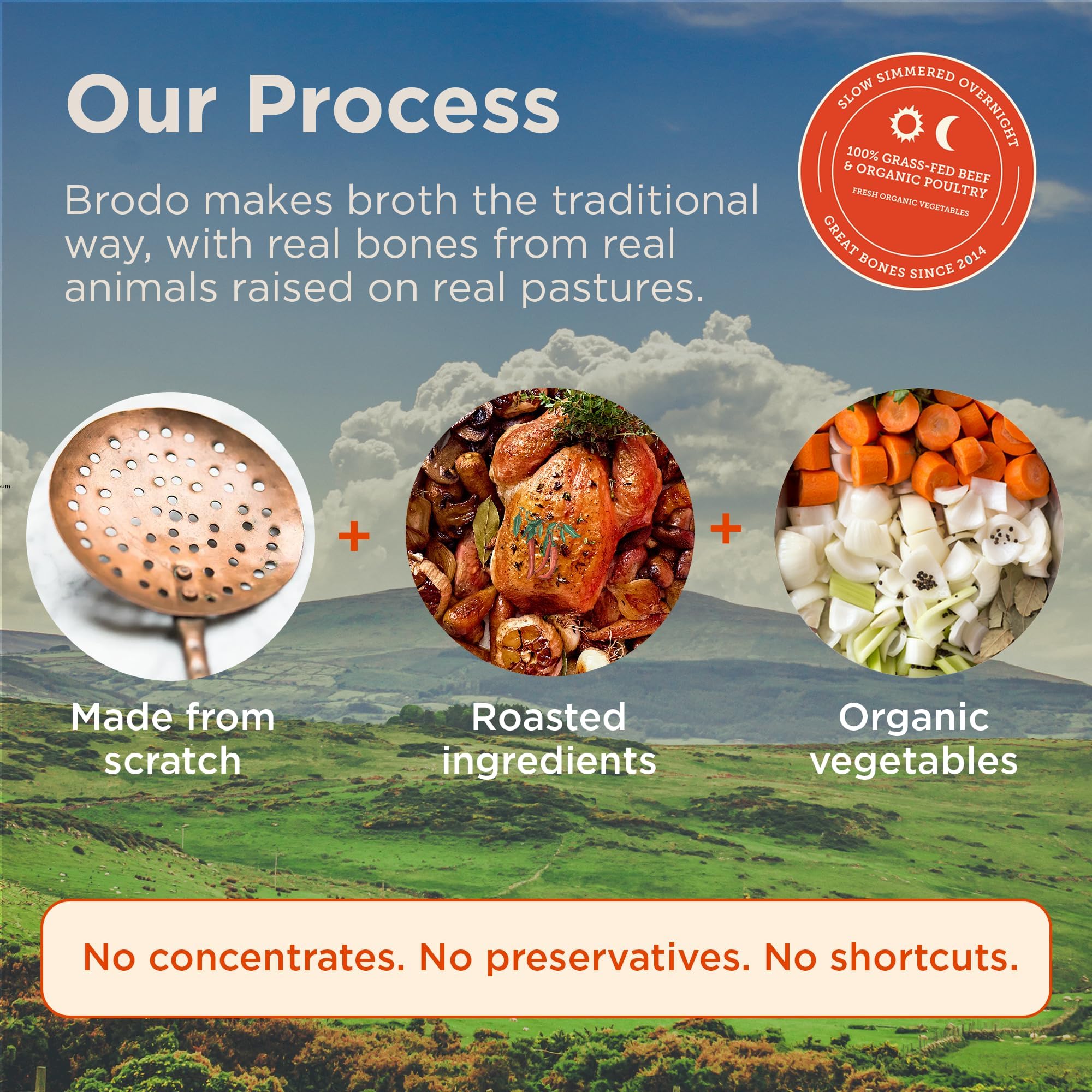 Brodo consumo en oficina mostrando conveniencia y nutrición al trabajo
