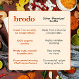 Brodo detalle de etiqueta con ingredientes orgánicos y transparencia
