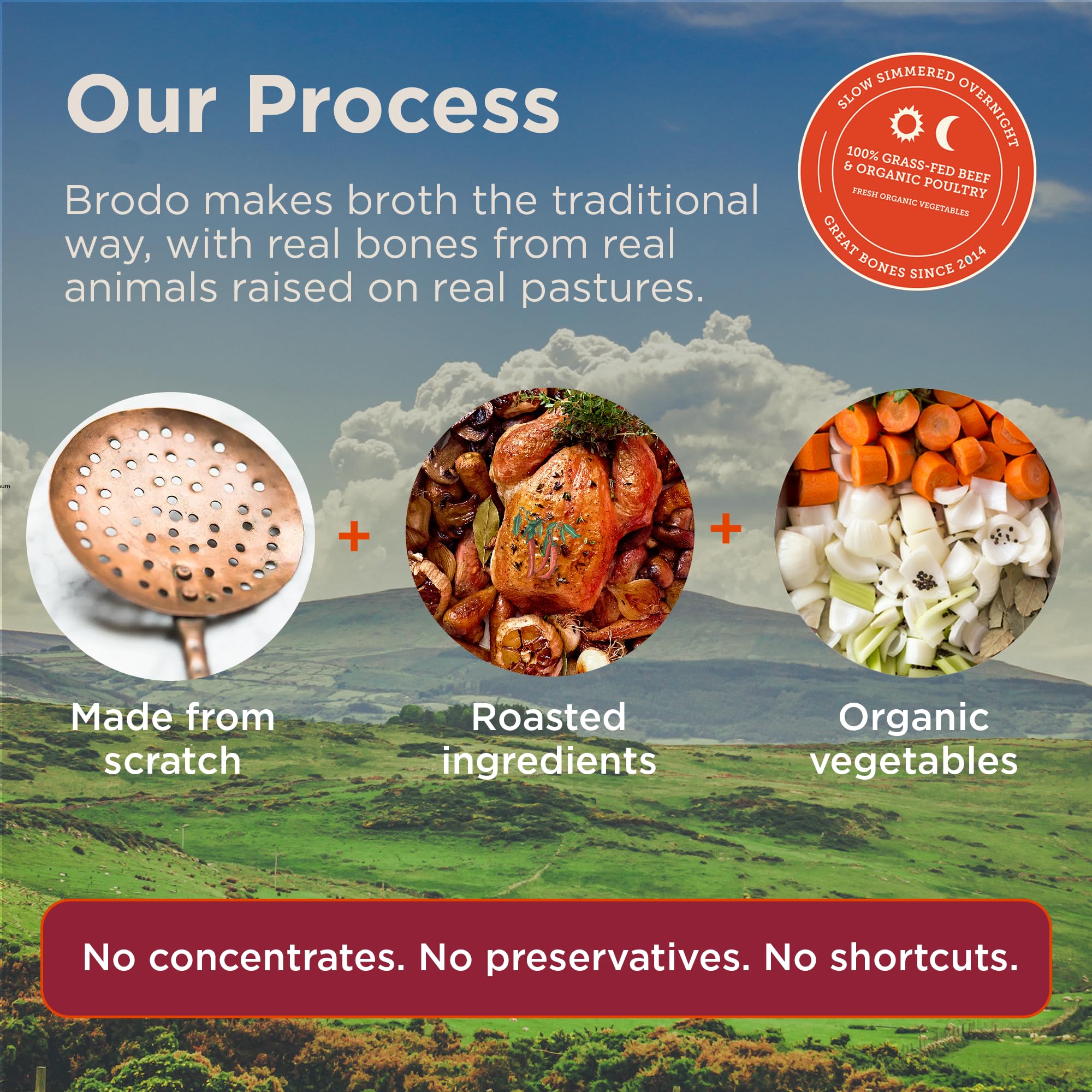 Brodo primer plano de cúrcuma y jengibre frescos que aromatizan
