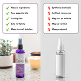 Brookethorne Naturals etiqueta con ingredientes legibles y confianza en formulación natural