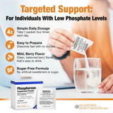 Brookfield Pharmaceuticals etiqueta de ingredientes que muestra fosfato de sodio y potasio para transparencia