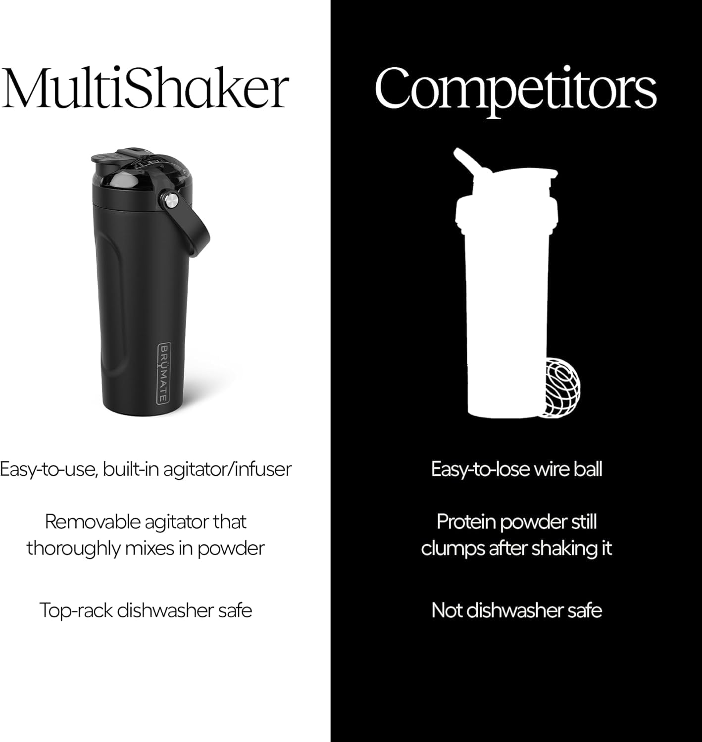 BrüMate MultiShaker comparativa de tamaño 25oz para llevar en portavasos