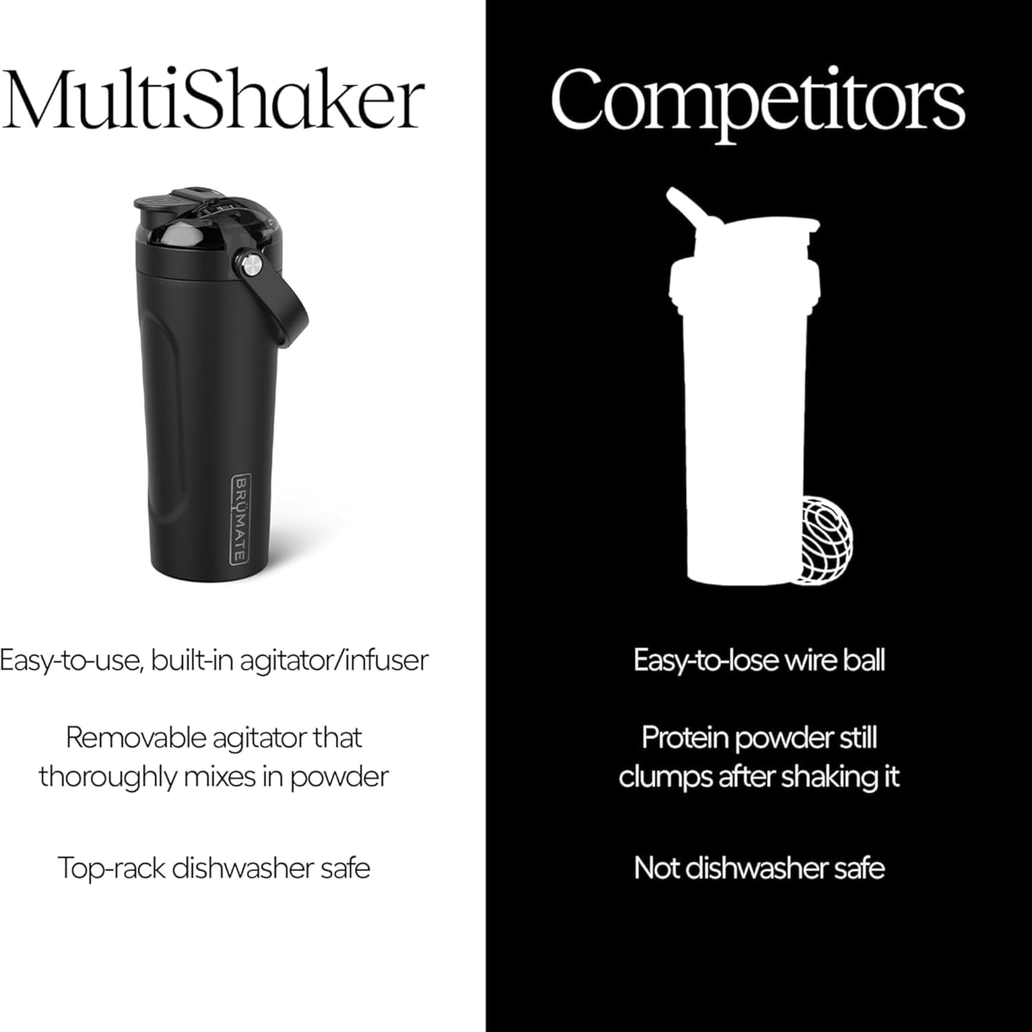 BrüMate MultiShaker en uso en gimnasio mostrando transporte seguro y práctico