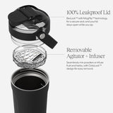 BrüMate MultiShaker comparación de tamaño 25oz para porciones de batidos
