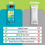 B.T.R. etiqueta nutricional legible destacando 7 g de proteína y 2 g de azúcar