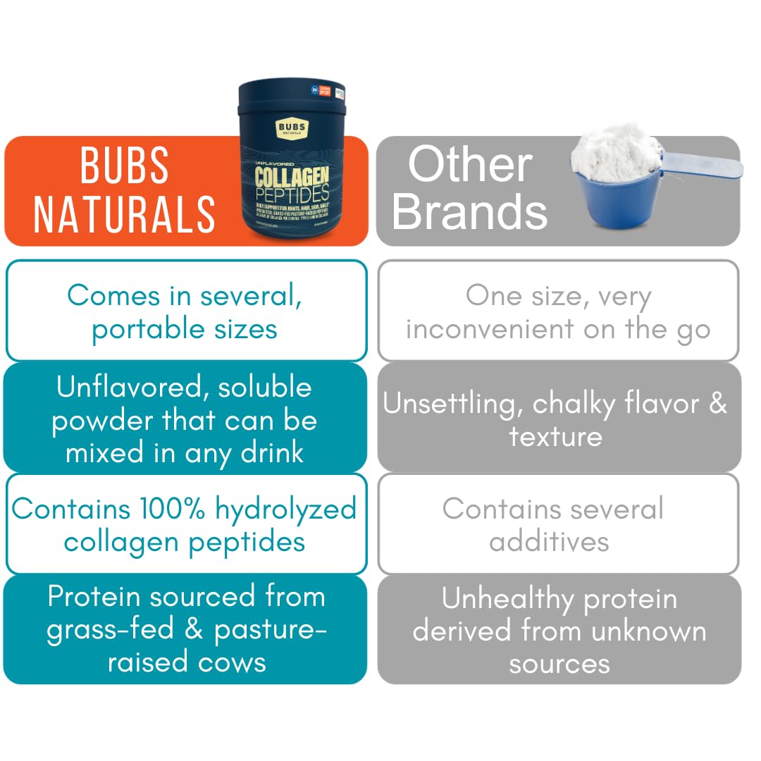 BUBS Naturals origen en pastura ilustrado con ganado alimentado en pasto