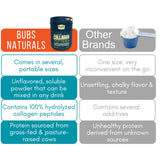 BUBS Naturals origen en pastura ilustrado con ganado alimentado en pasto