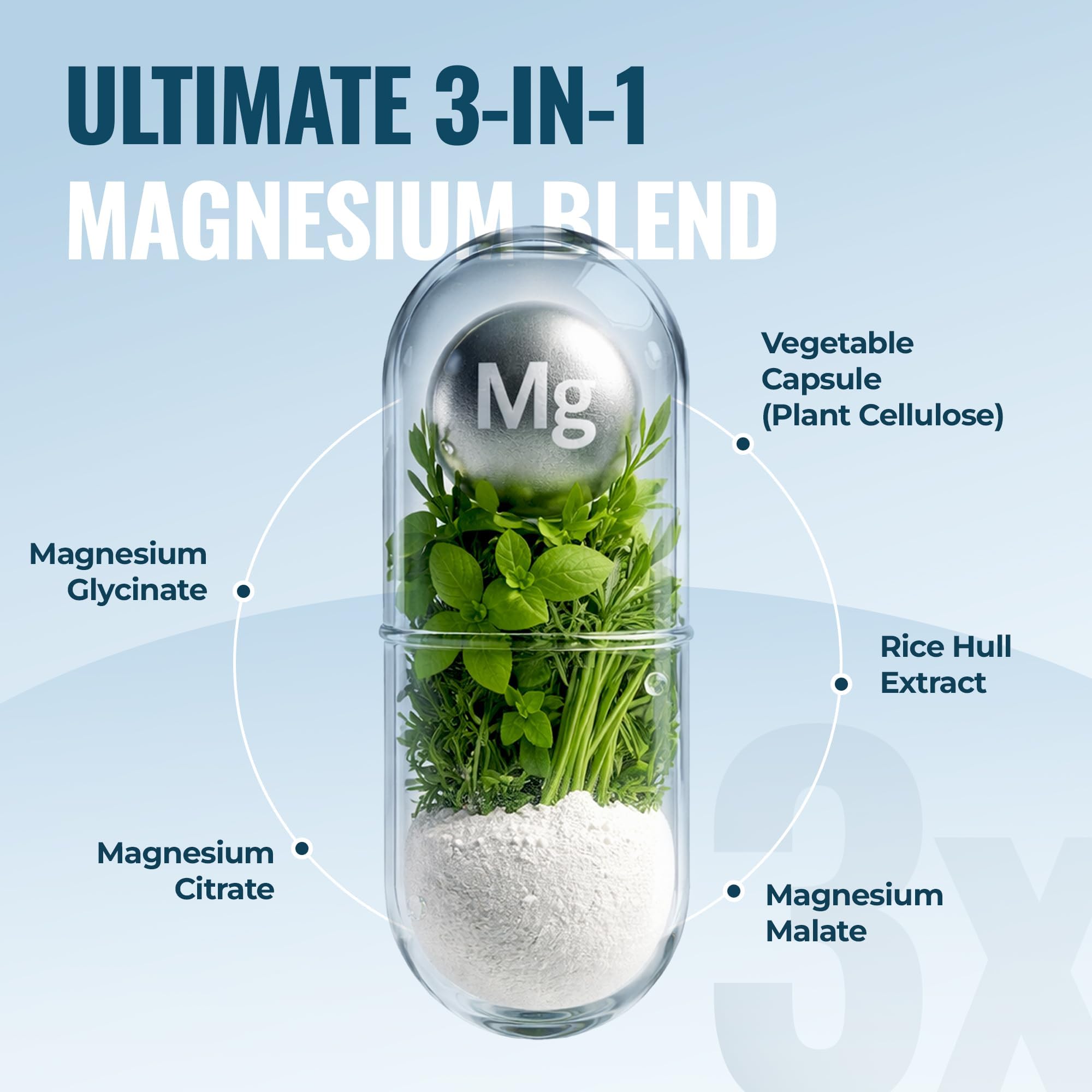 BUIE etiqueta con información nutricional y composición de magnesio