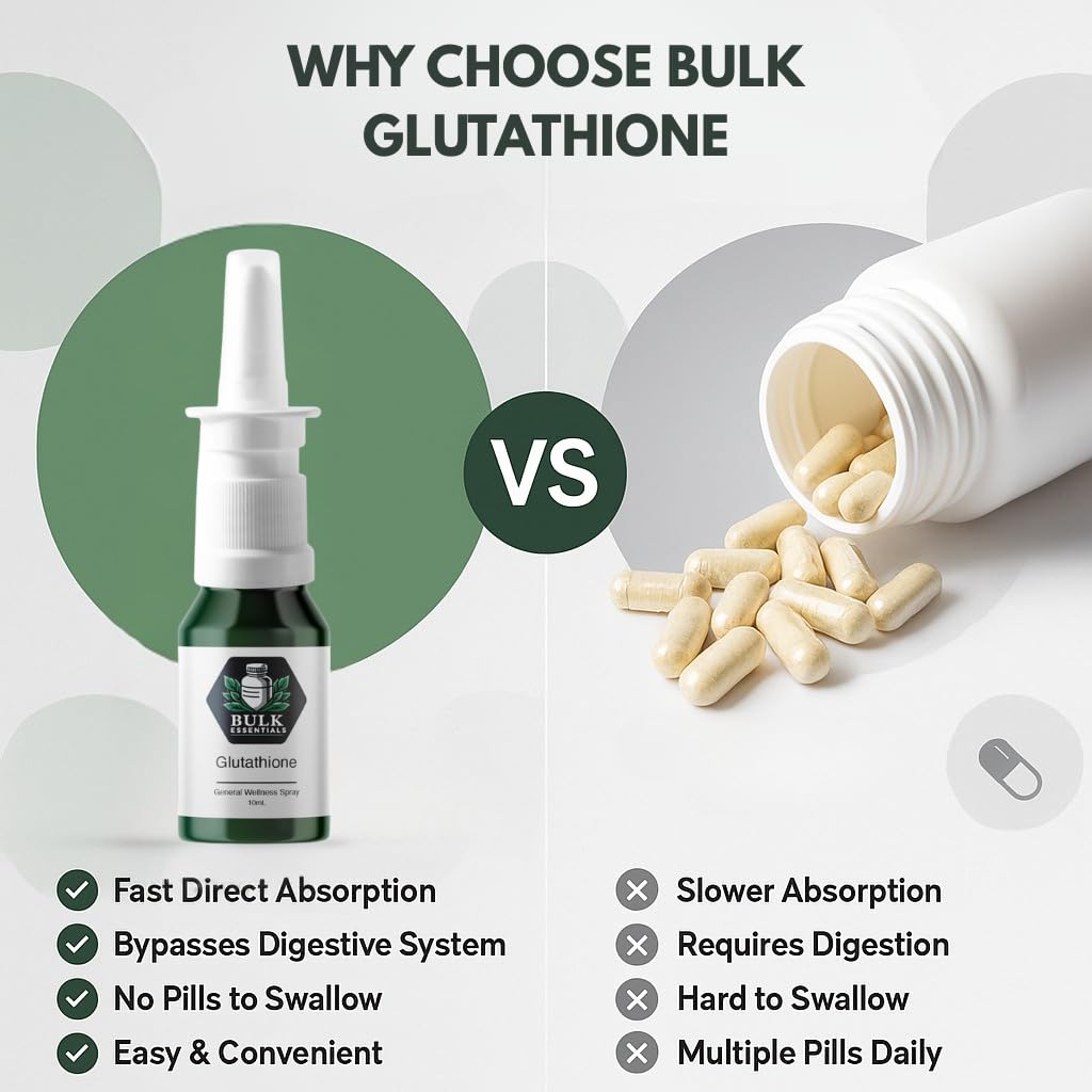 Bulk Essentials spray en uso por hombre durante actividad diaria