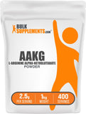 BulkSupplements envase frontal de AAKG mostrando presentación y sin sabor