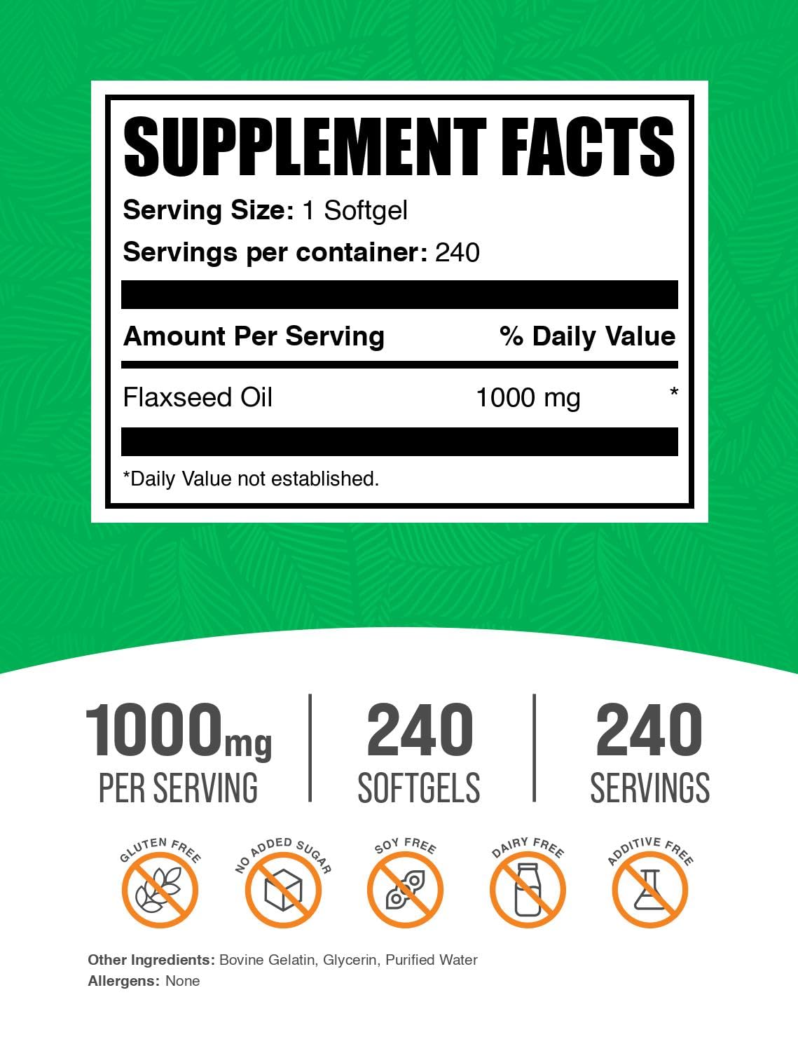 BulkSupplements detalle de una cápsula blanda para fácil deglución