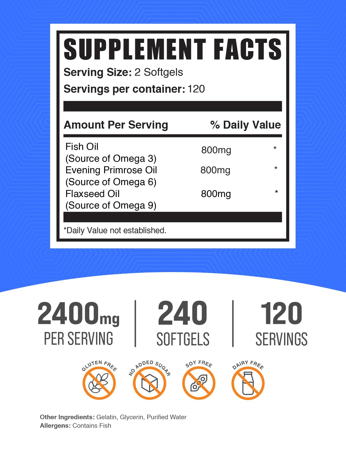 BulkSupplements cápsula blanda en primer plano, textura y facilidad de ingestión