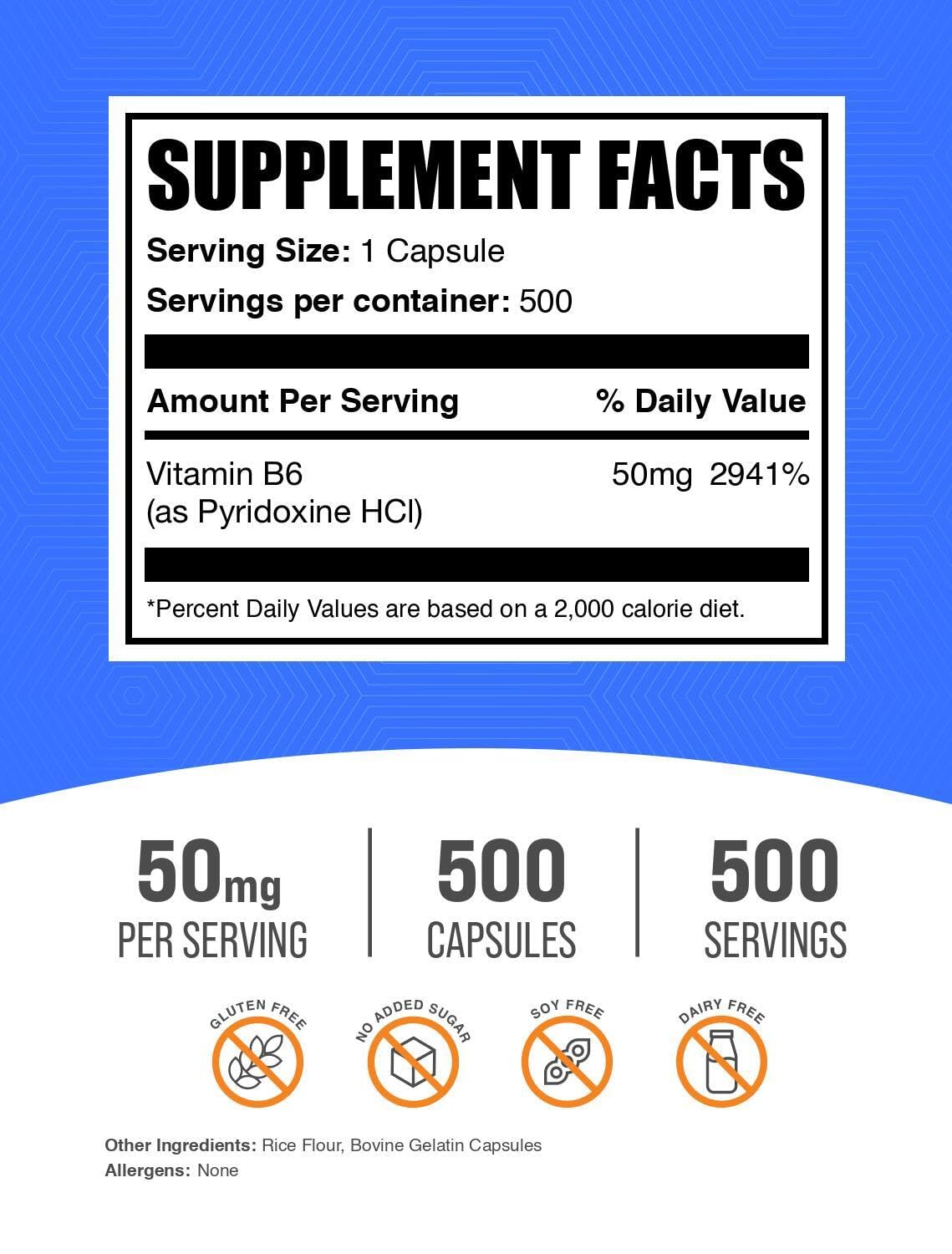 BulkSupplements primer plano de cápsula y textura para verificar pureza